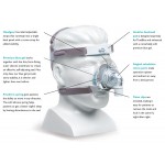 TrueBlue Gel Nasal Mask and Headgear by Philips Respironics - Limited Size on SALE!!